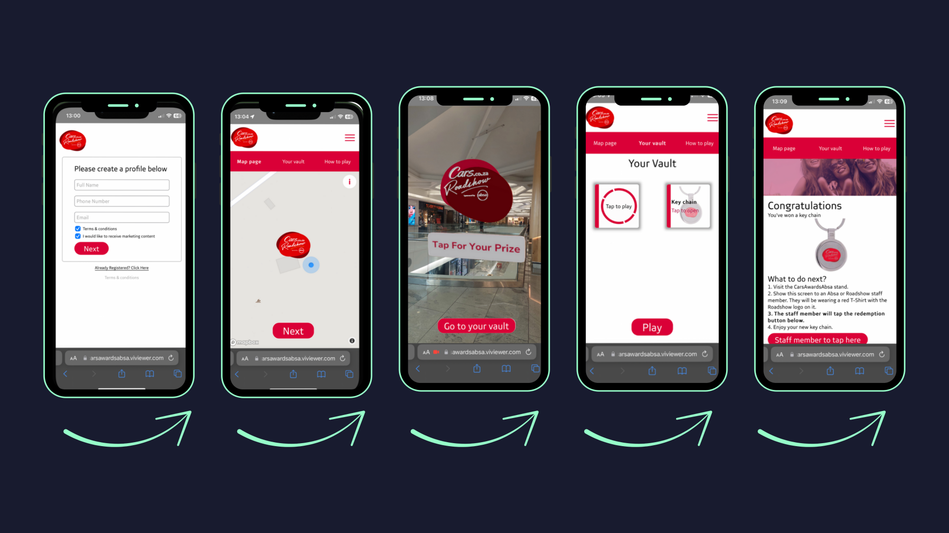 Step-by-step mobile user journey of the Absa x Cars.co.za augmented reality retail activation, showing registration, AR prize discovery, vault collection, and prize redemption.