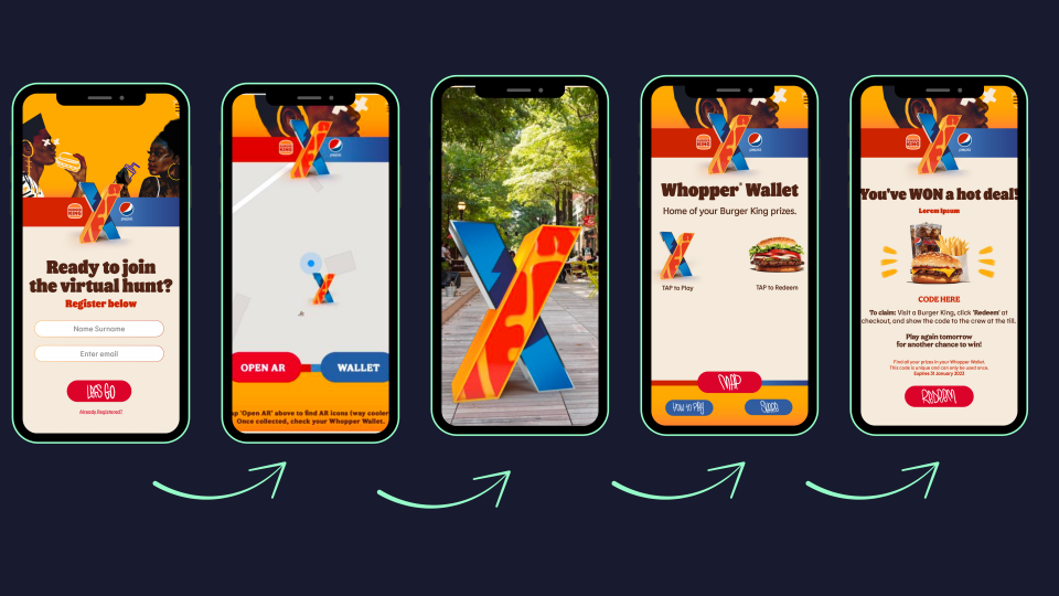 User journey of the Burger King Pepsi rewards campaign showing registration, AR treasure hunt, prize wallet, and instant redemption process.