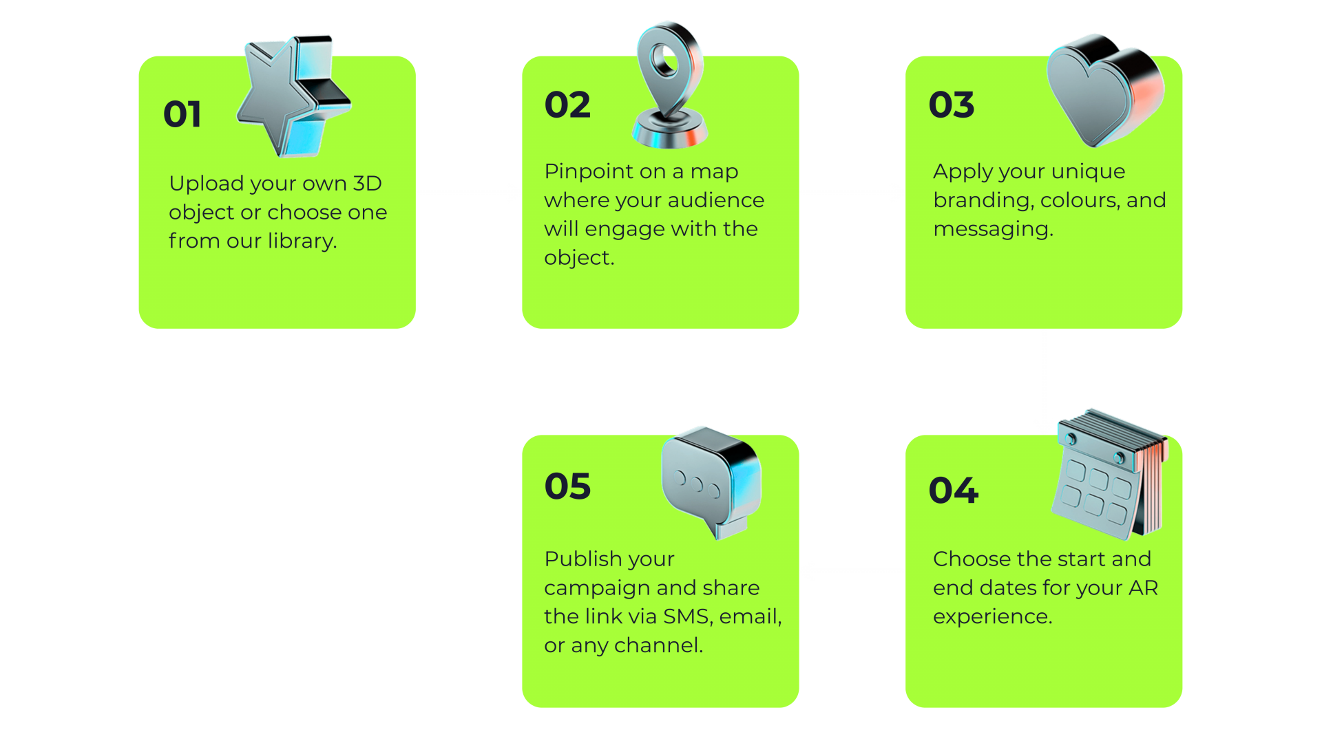 the 5 steps for creating your own campaign in the inner reality campaign creator