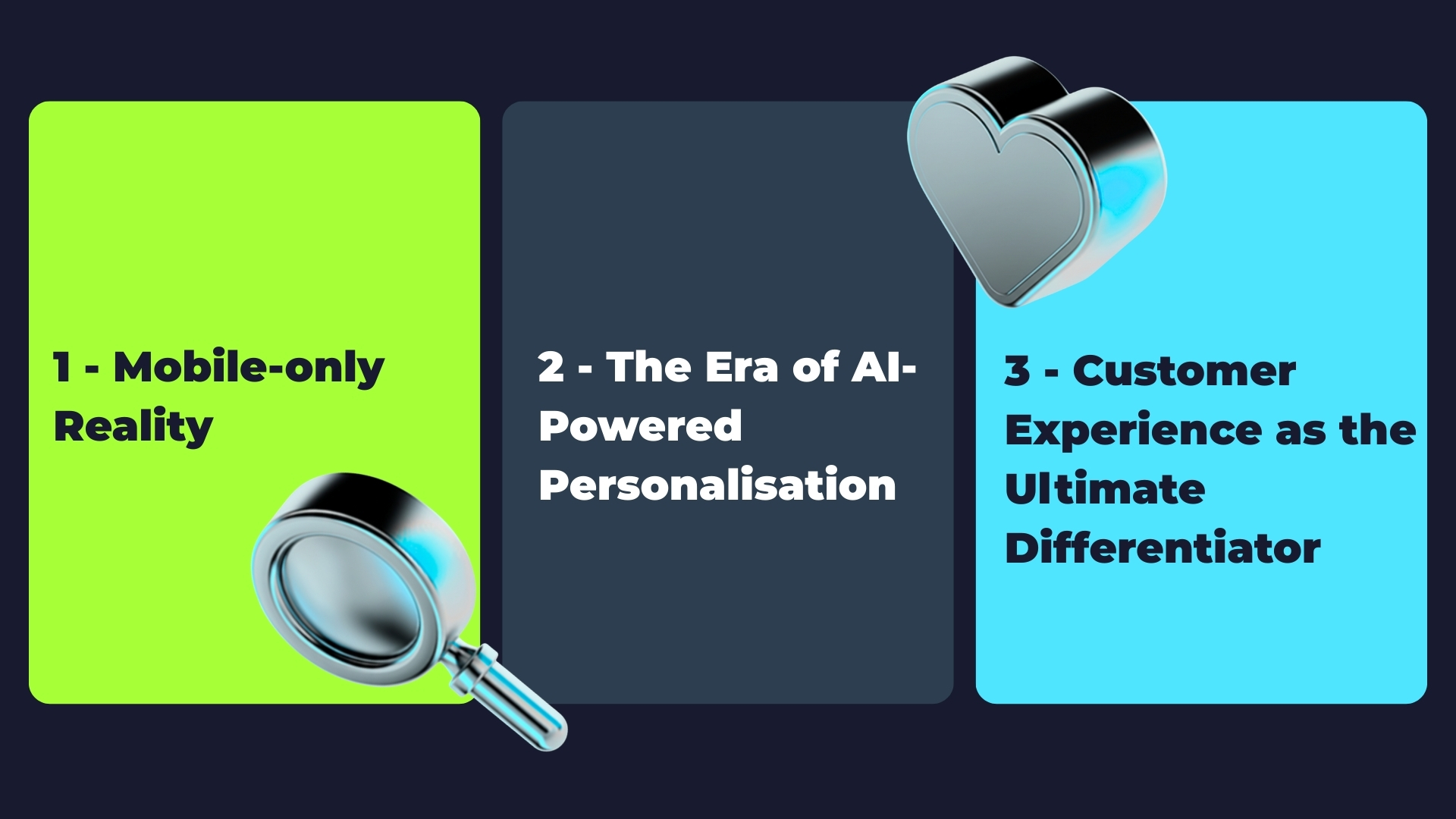 Graphic showing three key themes: Mobile-only Reality, AI-powered Personalisation, and Customer Experience as the Ultimate Differentiator, highlighted in bold text blocks.