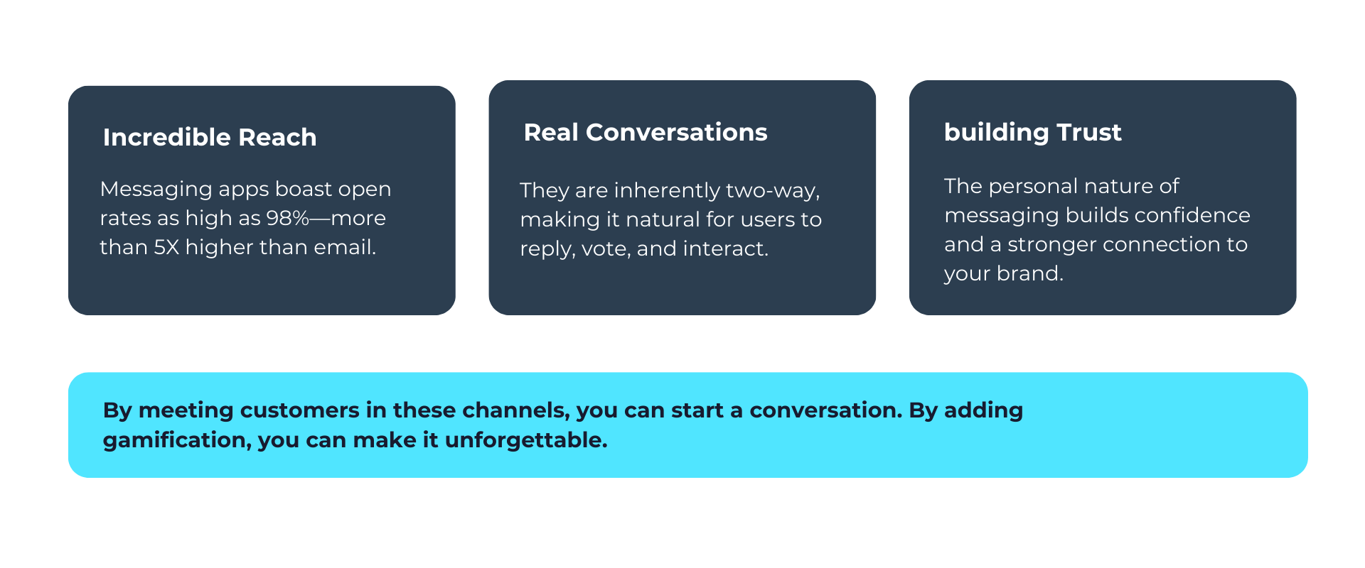 Infographic showing the benefits of conversational marketing in messaging apps, highlighting incredible reach, the power of real conversations, and building customer trust.