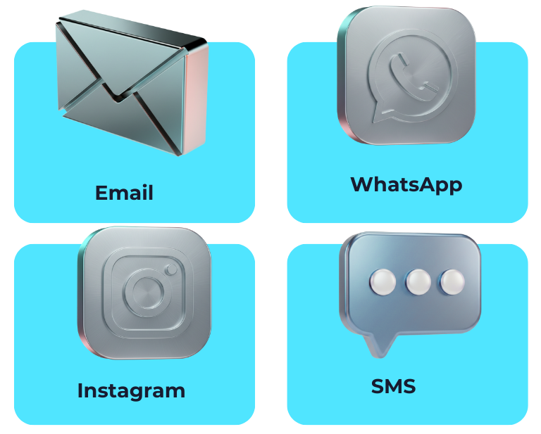 Visual depiction of various communication channels for gamification